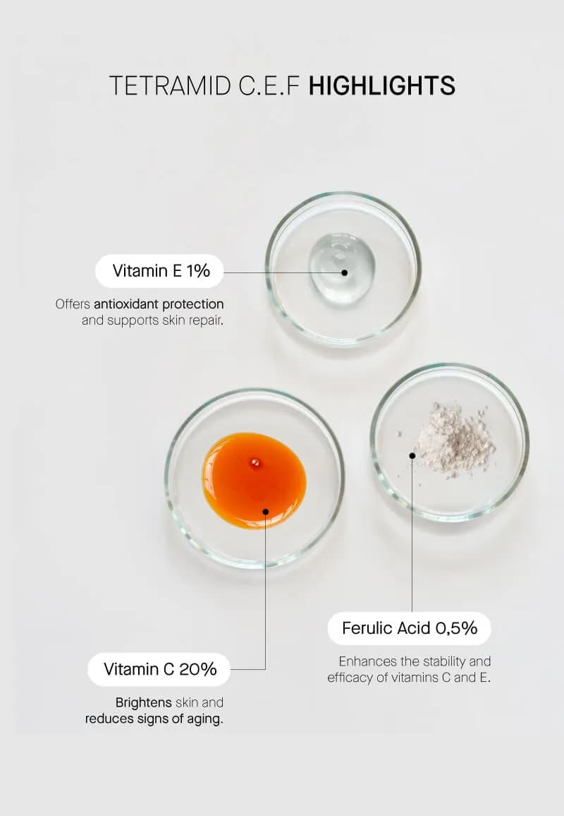 THERAMID Tetramid C.E.F. 30ml 5