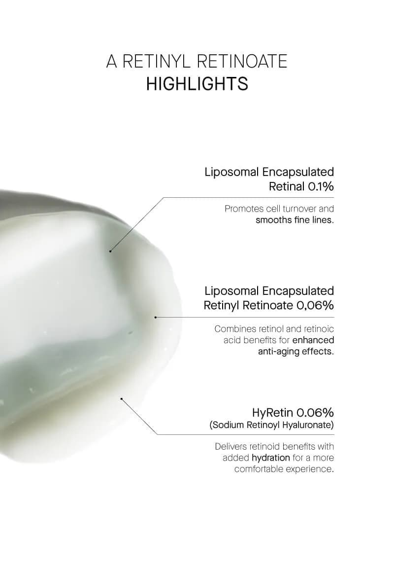 THERAMID A Retinyl Retinoate 30ml 4