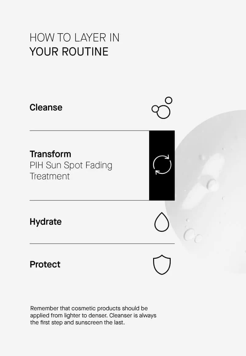 TRANSPARENT Lab PIH Sun Spot Fading Treatment 30ml 4