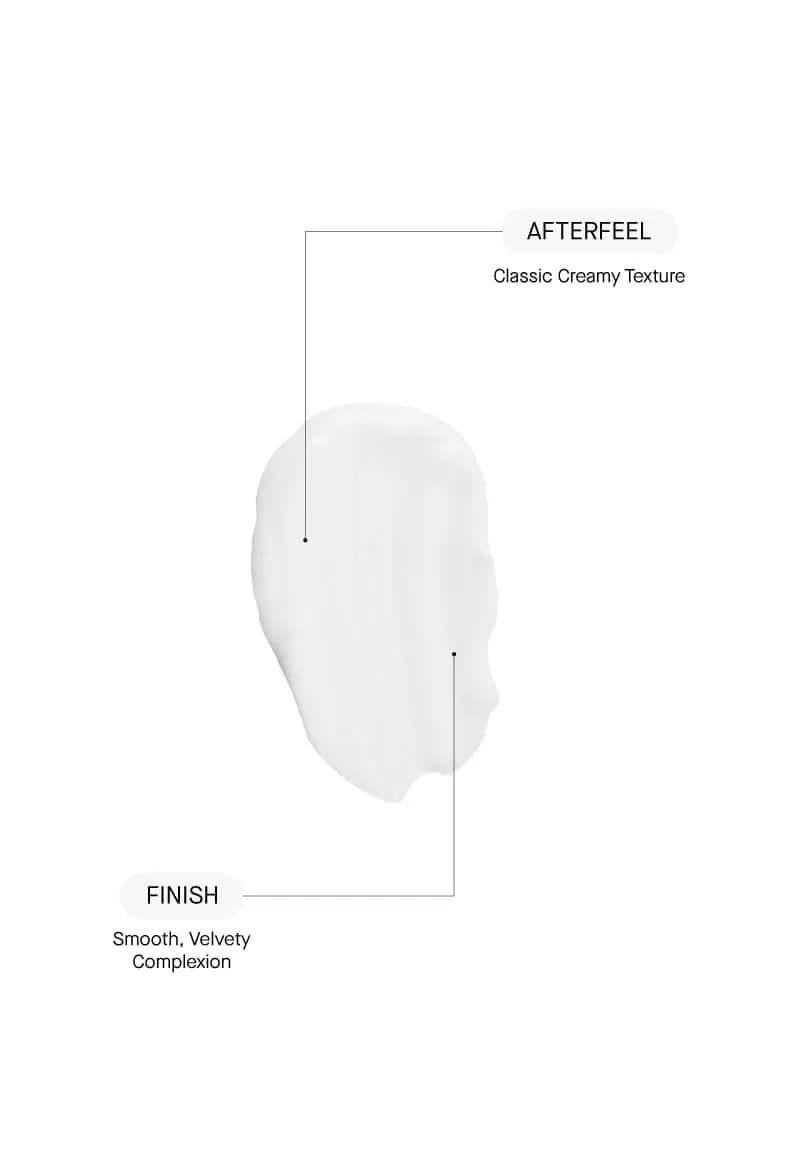 Acnemy Zitcontrol SPF50® Blemish Control Moisturizer 40ml 4