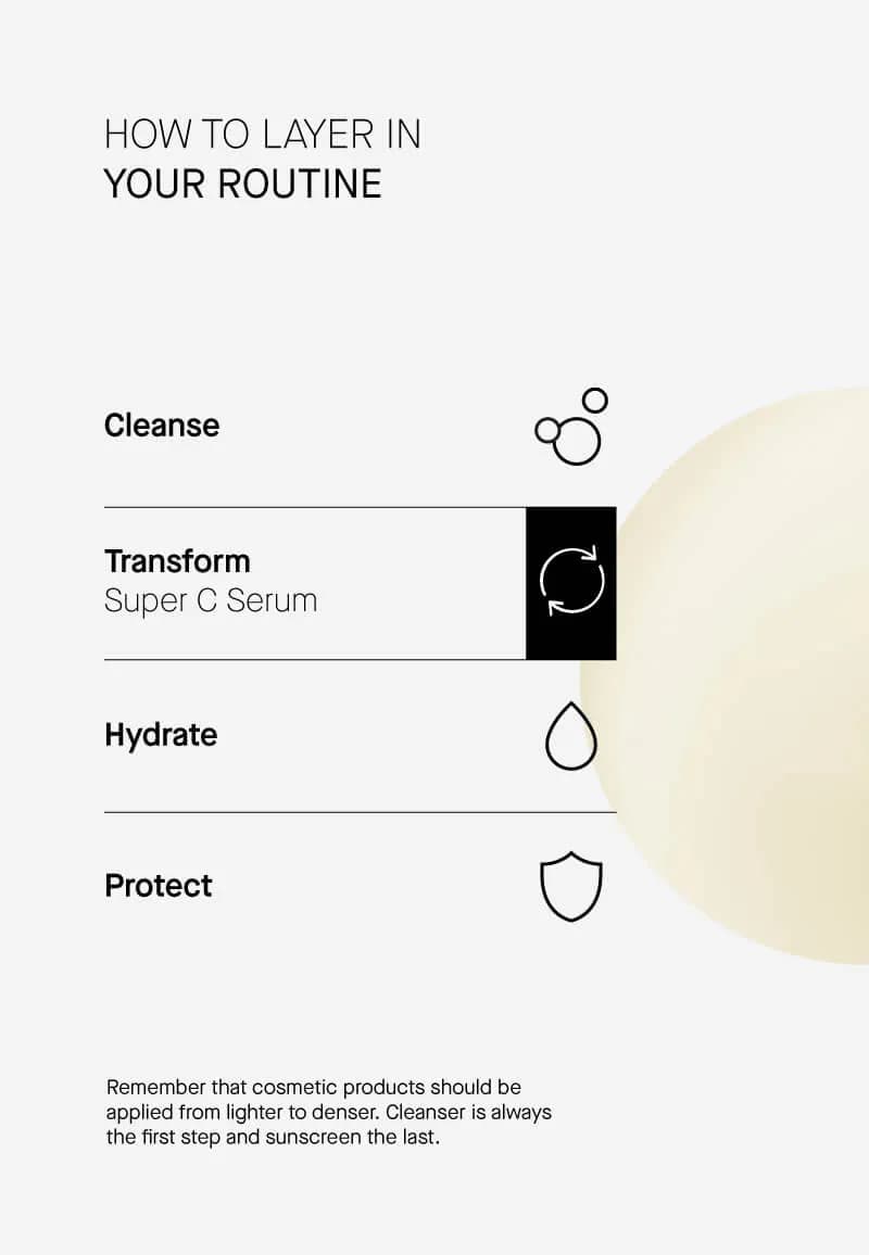 TRANSPARENT Lab Super C Serum 30ml 4