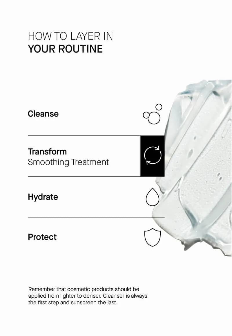 THERAMID Smoothing Treatment 30ml 5