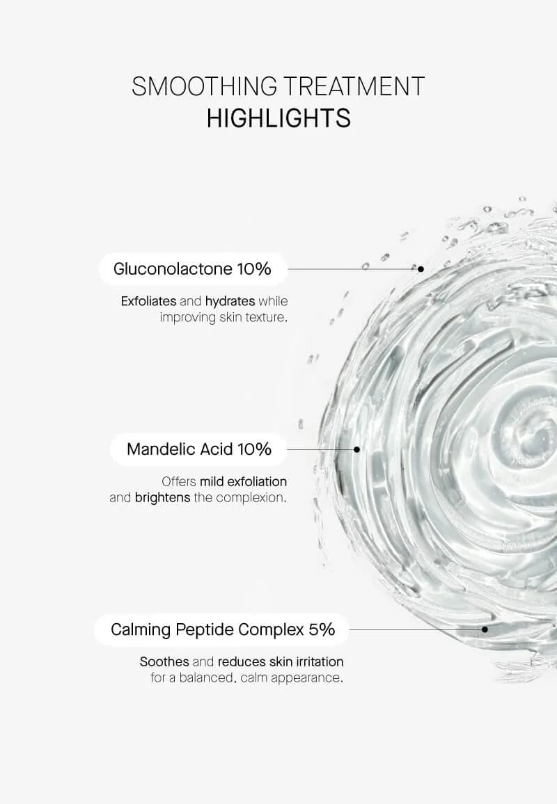 THERAMID Smoothing Treatment 30ml 6